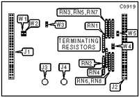RANCHO TECHNOLOGY, INC. &nbsp; RTSDA-M2/RTSDA-S2/RTSDA-SP