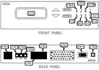 ADTRAN &nbsp; TSU LT