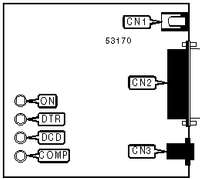 LASAT COMMUNICATIONS A/S &nbsp; SAFIRE 288 VOICE