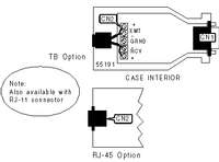 PATTON ELECTRONICS COMPANY &nbsp; 222N9