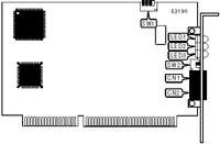 SOUTH MOUNTAIN TELECOMMUNICATIONS &nbsp; SIDEWINDER ISDN