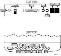 ZYXEL COMMUNICATIONS CORPORATION &nbsp; OMNI 288S